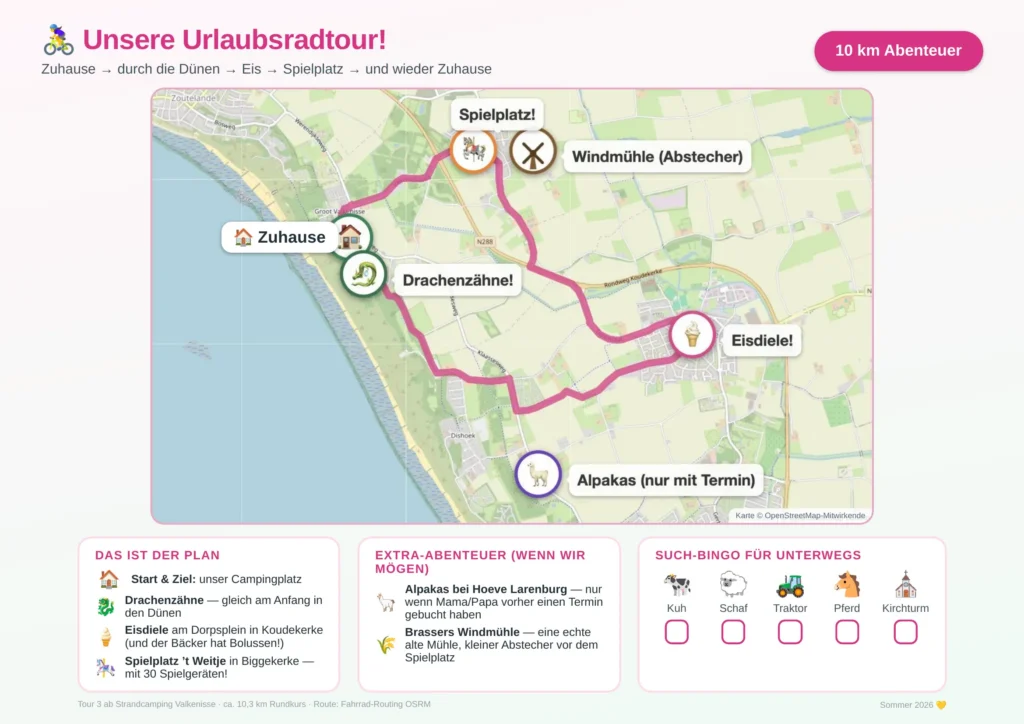 Kindgerechte Schatzkarte der Radrunde: Route in Pink mit Icons für Zuhause, Drachenzähne, Eisdiele und Spielplatz, dazu Legende und Such-Bingo