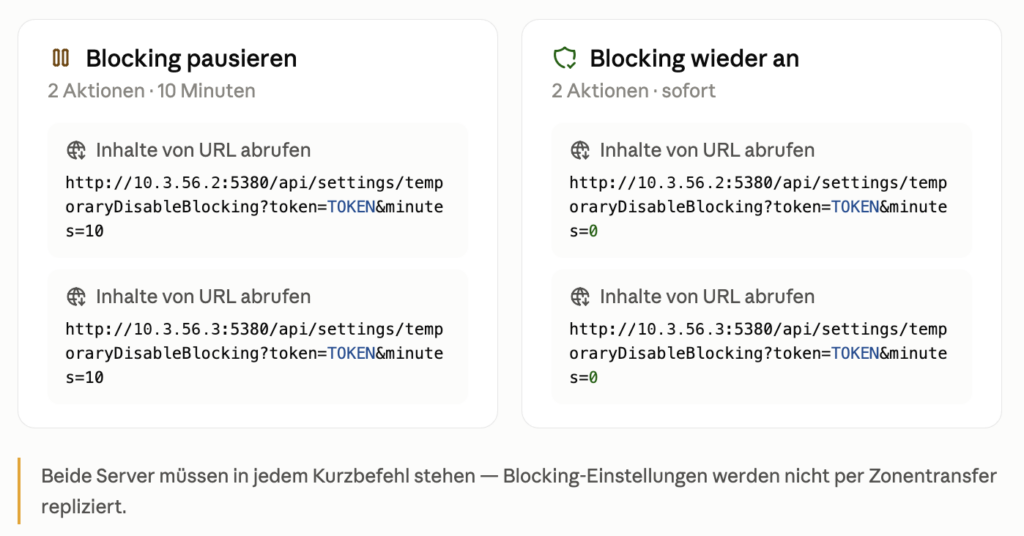 Zwei iOS-Kurzbefehle, jeder mit zwei HTTP-Aufrufen an beide DNS-Server: Blocking pausieren und wieder aktivieren