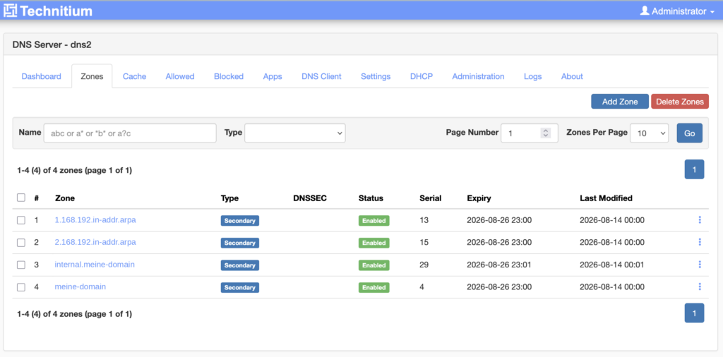 Zonenübersicht im Technitium-Webinterface: vier Zonen vom Typ Secondary, alle mit Status Enabled